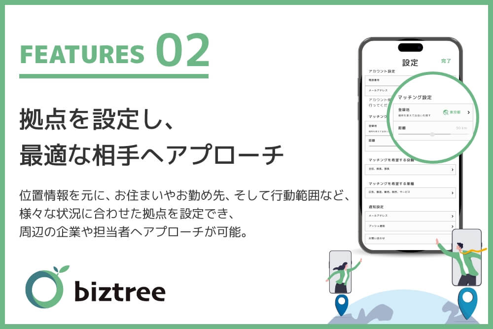拠点を設定し、最適な相手へアプローチ
