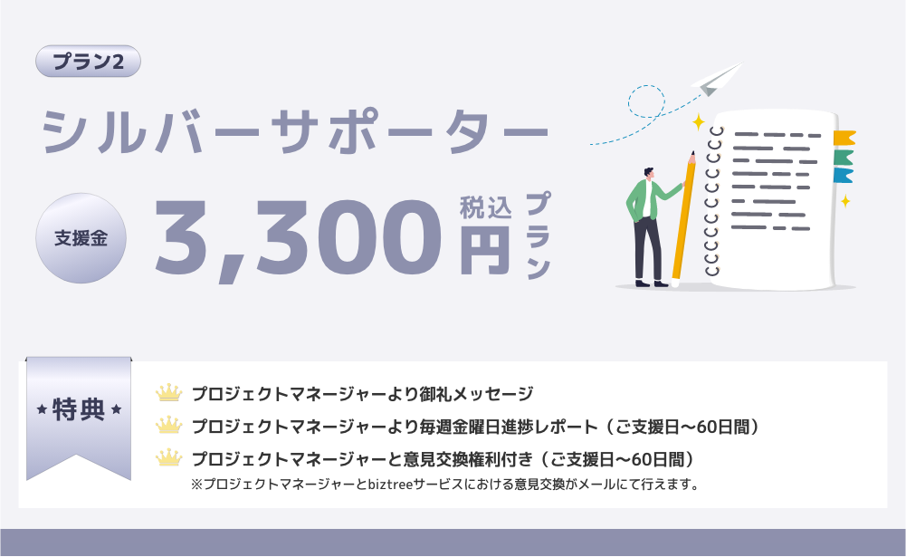 シルバーサポータープラン詳細