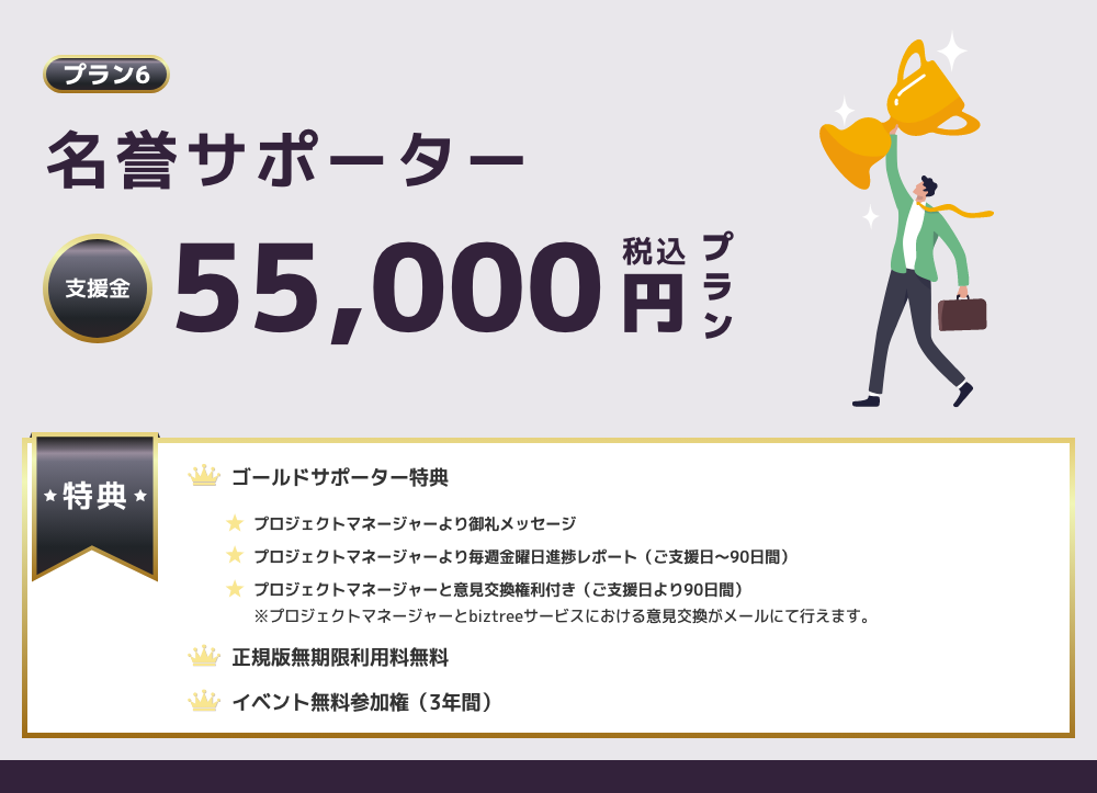 名誉サポータープラン詳細